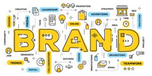 Brand Reputation Online
