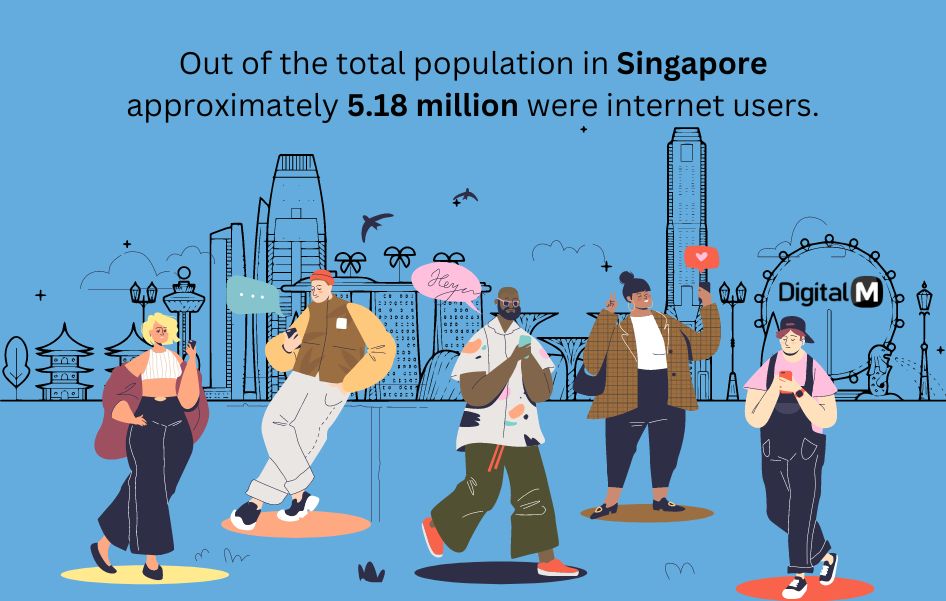 Population of Singapore internet users